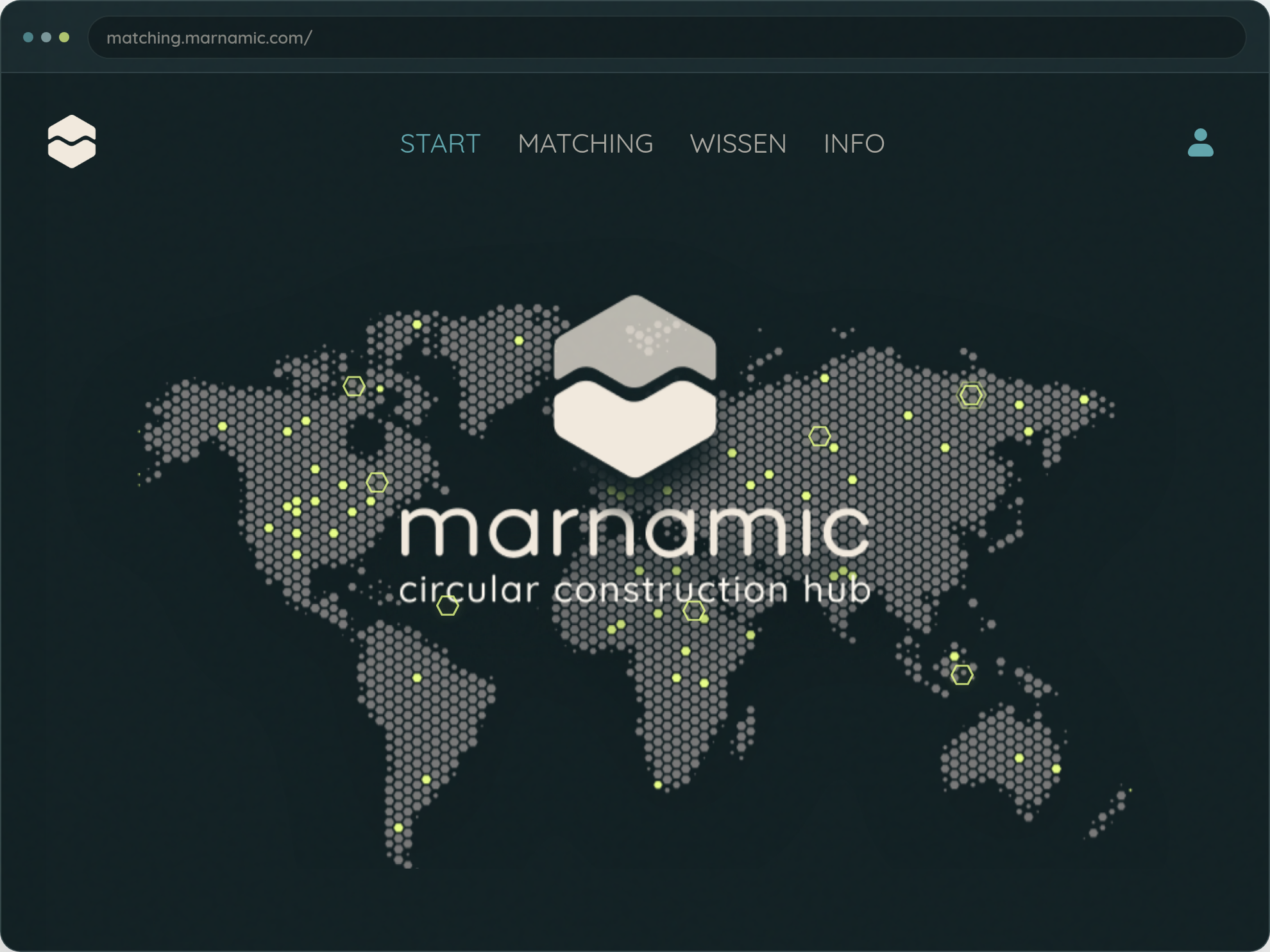 Start – marnamic entdecken